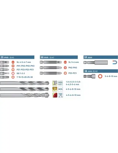 Set burghie 50pcs, 8819650, HSS, CrV