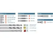 Set burghie 50pcs, 8819650, HSS, CrV
