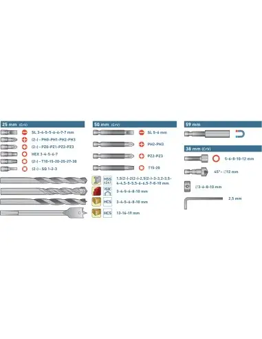 Set burghie 100 piese, EXTOL PREMIUM, 8819653, HSS, CrV