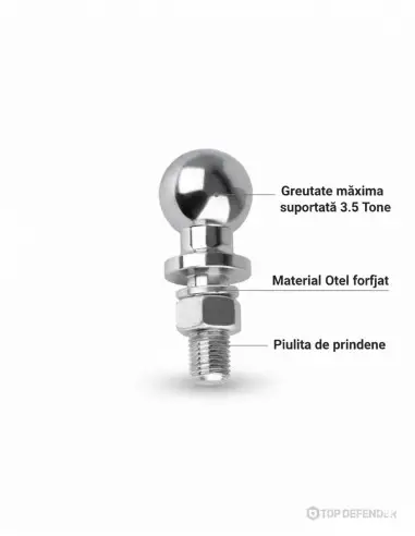 Carlig tractare ATV, 3.5T, 50 mm,... Carlig tractare ATV, 3.5T, 50 mm,...