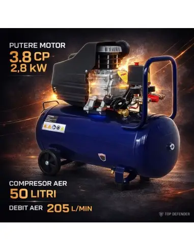 Pachet Compresor aer 50litri, Kit...