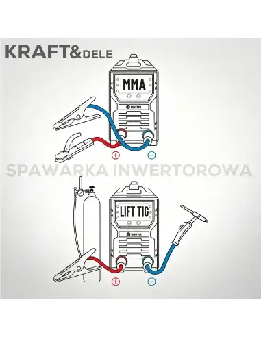 Invertor sudura MMA TIG Pulse 340A,... Invertor sudura MMA TIG Pulse 340A,...