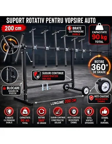 Suport rotativ pentru vopsitorie auto...