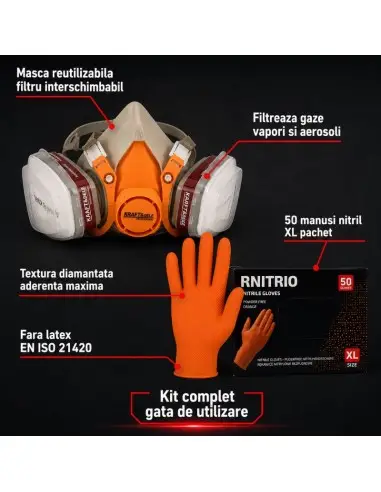 Kit protectie vopsitor masca...