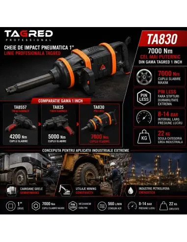 Cheie pneumatica impact 1" 7000Nm PIN...