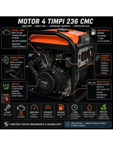 Generator invertor sudura 5800W 250A,... Generator invertor sudura 5800W 250A,...
