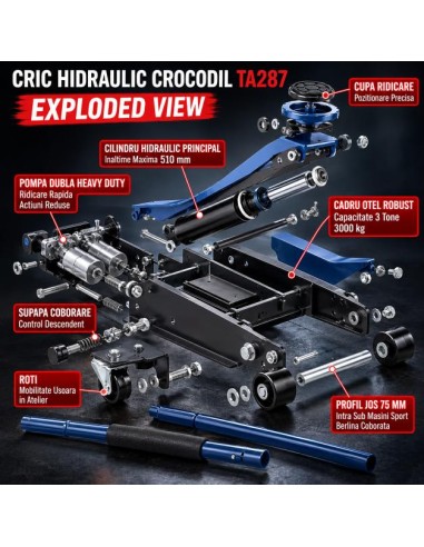 Cric hidraulic crocodil 3 tone,... Cric hidraulic crocodil 3 tone,...