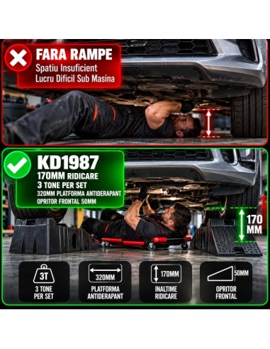 Rampe auto 3 tone set 2 bucati,... Rampe auto 3 tone set 2 bucati,...