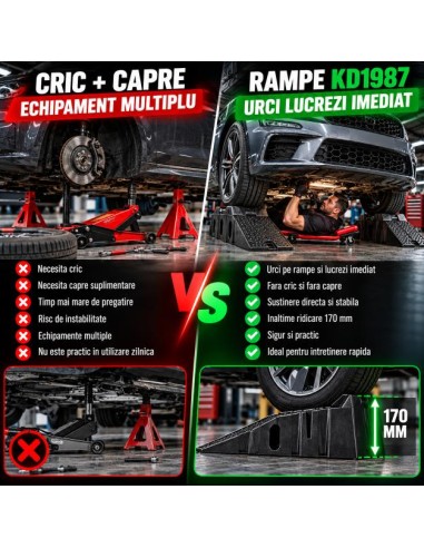 Rampe auto 3 tone set 2 bucati,... Rampe auto 3 tone set 2 bucati,...