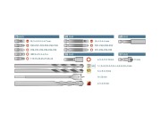 Set 75 piese burghie si biti, Extol Premium, HSS, CrV