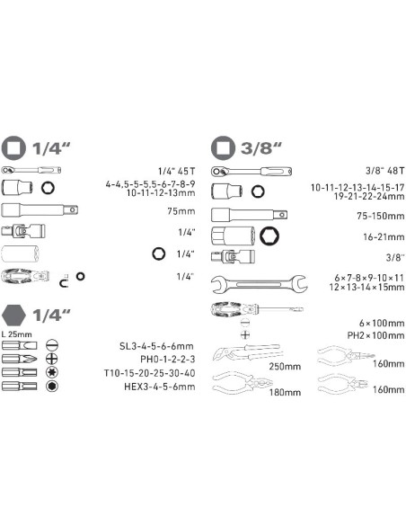 Trusa scule, Extol, 1/4", 3/8", CrV, 64 piese