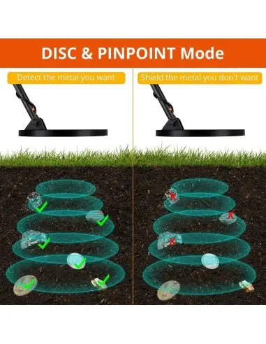 Detector de metale, 8", KD10409, Kraft&Dele