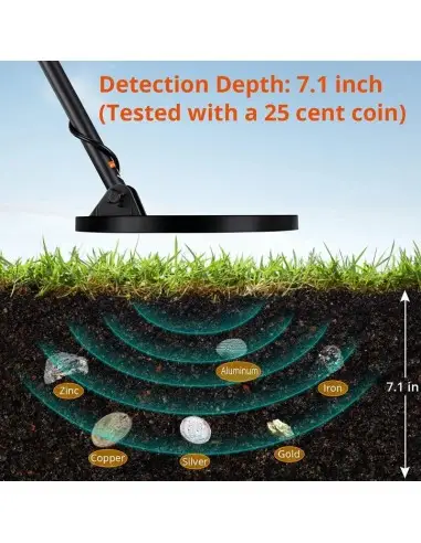 Detector de metale, 8", KD10409, Kraft&Dele