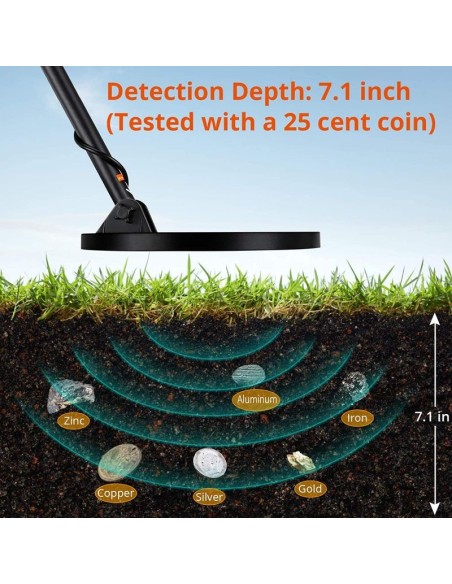 Detector de metale, 8", KD10409, Kraft&Dele