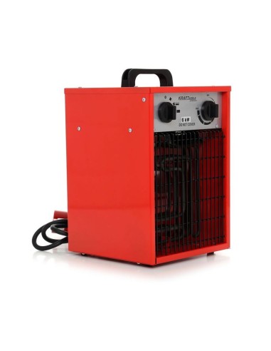 Aeroterma electrica industriala, 6KW 380V, KD11719, Kraft&Dele