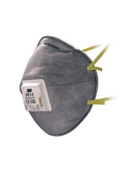Filtru de particule semimasca FFP1S 100 buc Ganteline