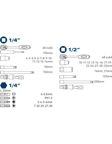 Set chei tubulare 50pcs, FORTUM, 4700002, 1/4", 1/2"