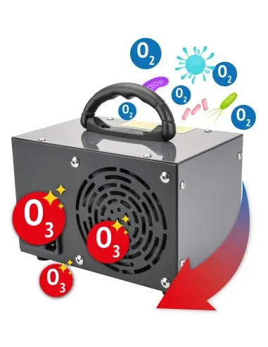 Generatoare de Ozon, Powermat, PM1172