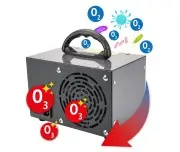 Generatoare de Ozon, Powermat, PM1172