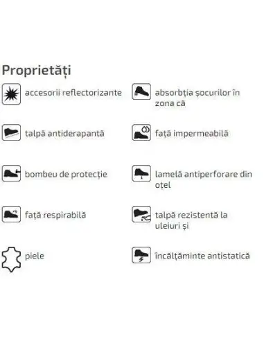 RAVEN XT ANKLE O2 CI SRC-Bocanci de protectie scurt imblaniti CERVA RAVEN - Acasa