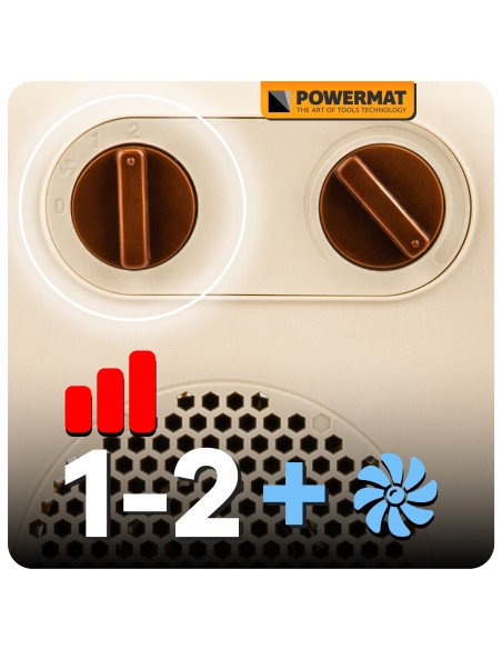 Termoventilator, Powermat, PM1397 Termoventilator, Powermat, PM1397