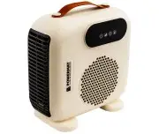 Radiator Termoventilator, Powermat, PM1398