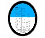Refractometru pentru lichide auto, Kraft&Dele KD10541, cu pipeta