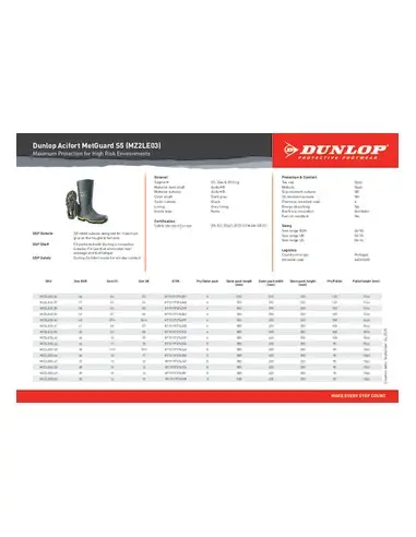 Cizme de lucru Dunlop Acifort...