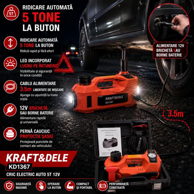 Cric 5 tone
