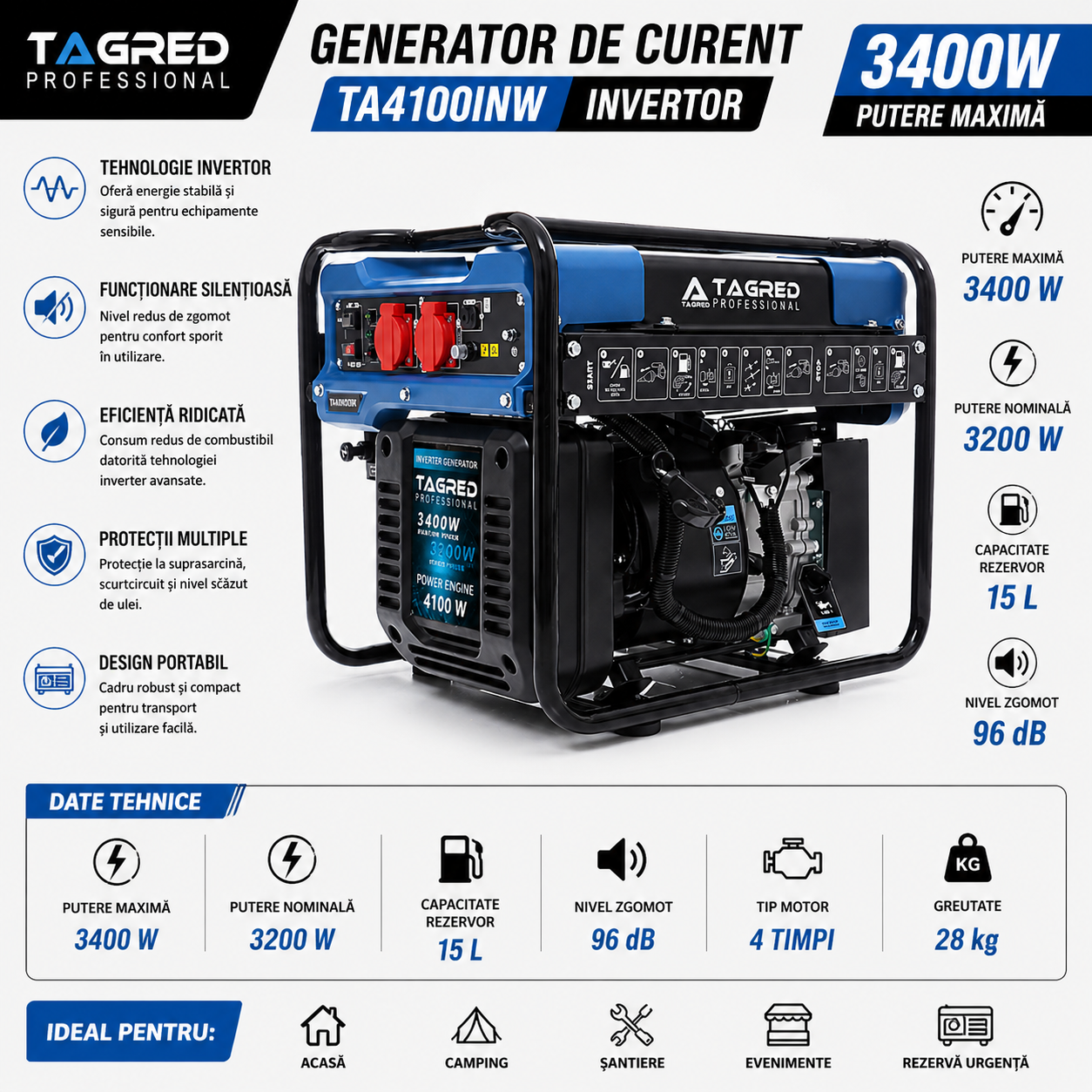 generator curent ta4100INW